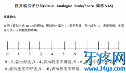 “三叉神经痛”，别再当作牙痛治疗了